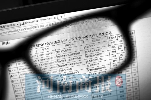 在河南招生考試信息網(wǎng)上可以看到356名違紀舞弊考生的相關(guān)信息，其中包括考生號、學(xué)籍號、所在中學(xué)等