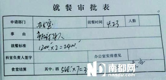 　就餐審批表。圖片均來自網(wǎng)絡(luò)