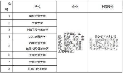 二、應(yīng)聘人員基本要求