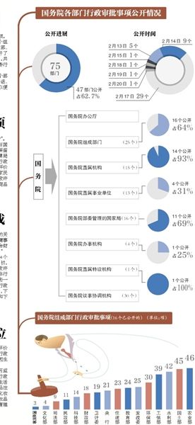 示意圖。