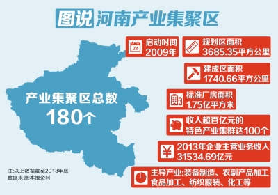 制圖/劉志強 制圖/劉志強