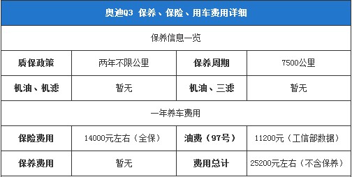 奧迪Q3保養(yǎng)、保險、用車費用詳細