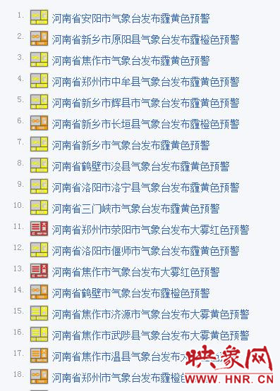 12月24日河南連發(fā)18個霧霾預警 12月24日河南連發(fā)18個霧霾預警