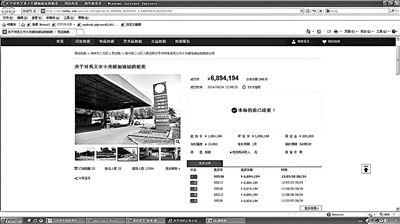 昨天中午，淘寶司法拍賣的河南一加油站最終以689萬多元的價格成交，因恰在油價上調(diào)之日而備受各方關注。