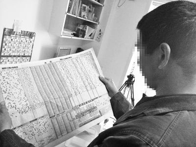 鄭州一彩民輕信"神秘人"可預測彩票中獎號被騙8萬 鄭州一彩民輕信"神秘人"可預測彩票中獎號被騙8萬