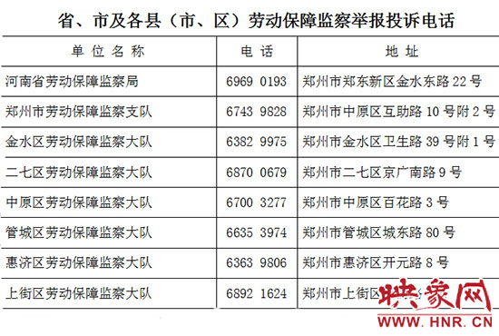 勞動(dòng)監(jiān)察部門24小時(shí)舉報(bào)電話。