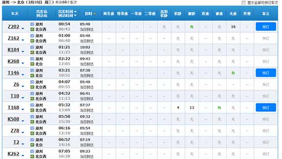 截止2014年12月21日下午3點整，鄭州發(fā)往北京“除夕”當(dāng)天的火車票僅有少量余票。