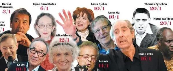 在 一篇名為“誰(shuí)能贏得諾貝爾文學(xué)獎(jiǎng)”的文章中，作者寫(xiě)到，全球最大博彩公司之一的Ladbrokes(立博)員工，他們工作并非讀書(shū)、分析作者或是揣摩評(píng)委的心思，而是將行業(yè)評(píng)價(jià)、作家國(guó)籍、歷屆獲獎(jiǎng)?wù)咝畔⒌冗M(jìn)行綜合評(píng)估，然后預(yù)測(cè)哪些人可能獲獎(jiǎng)。