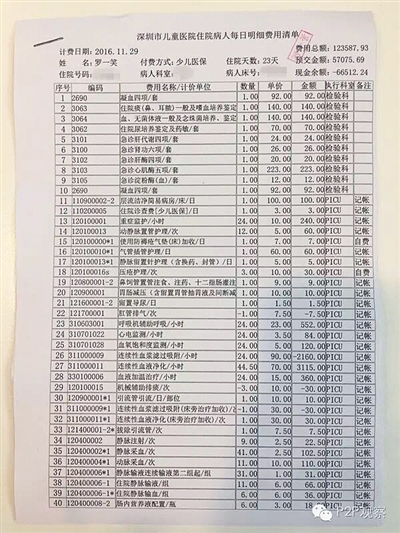 劉俠風(fēng)公布的羅一笑住院費(fèi)用清單。網(wǎng)絡(luò)截圖