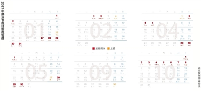 昨天，國(guó)務(wù)院辦公廳公布了2017年元旦、春節(jié)、清明節(jié)、勞動(dòng)節(jié)、端午節(jié)、中秋節(jié)和國(guó)慶節(jié)放假調(diào)休日期的具體安排。其中，1月1日放假，1月2日（星期一）補(bǔ)休。1月27日至2月2日春節(jié)放假調(diào)休，共7天，1月22日（星期日）、2月4日（星期六）上班。五一假期從4月29日到5月1日，共3天。由于明年中秋節(jié)包含在國(guó)慶節(jié)假期里，因此一共放假調(diào)休8天，從10月1日至8日，9月30日（星期六）上班。 新京報(bào)記者沙璐