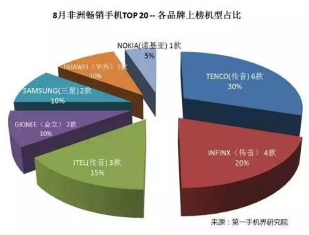 資料圖：霧霾天氣中，民眾戴著口罩出行。中新社記者 翟羽佳 攝