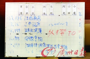 警方繳獲的團(tuán)伙分工區(qū)域及工分板。廣州日報記者莫偉濃攝