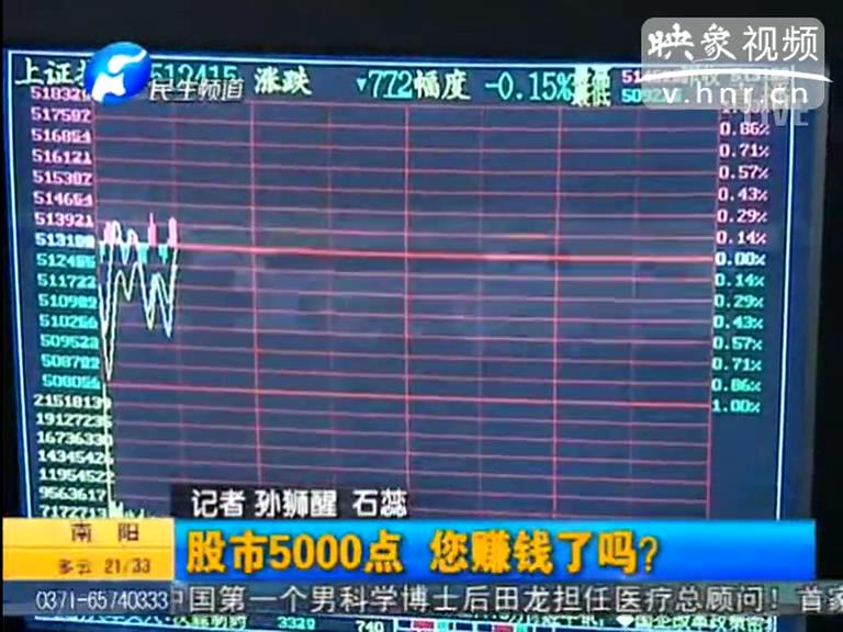 股指破5000點 河南股民賺錢了么？